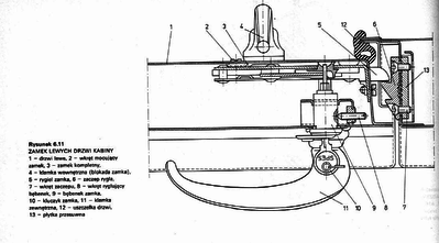 p288-klamki.png