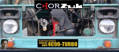 turboandoria w tle.jpg